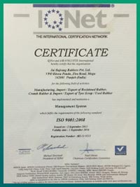 IQNet Certificate